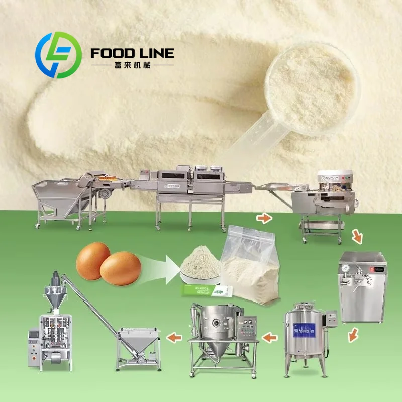 Food Snacks With Protein - 全自動卵タンパク質粉末生産ライン、スナック食品業界向け完成製造機、カスタマイズ可能