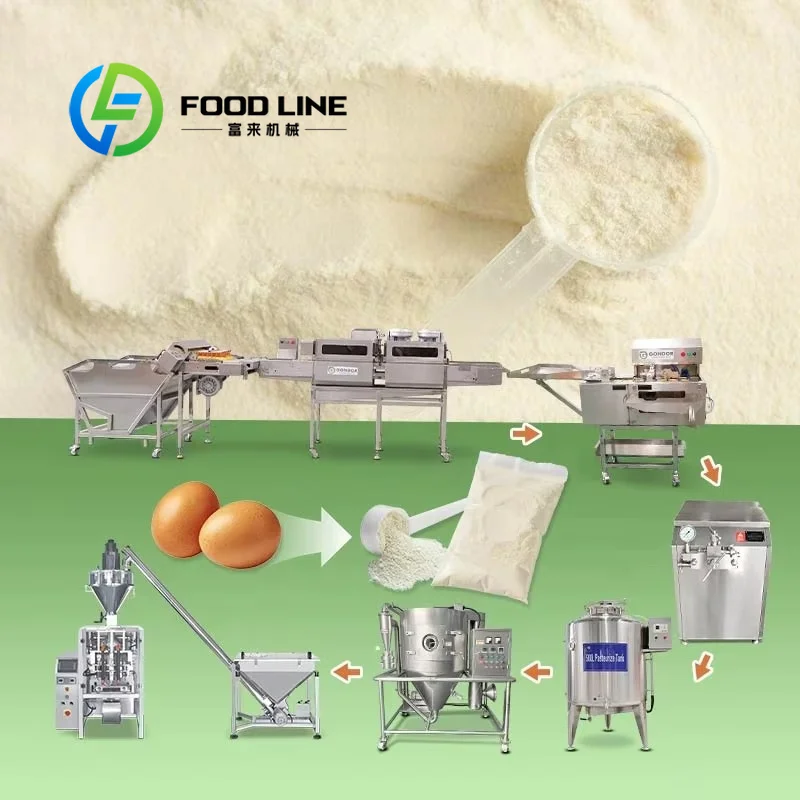 Food Snacks With Protein - WPCマシン生産ライン有機卵粉末製造装置（ホエイプロテインスナック食品向け、カスタマイズ可能）
