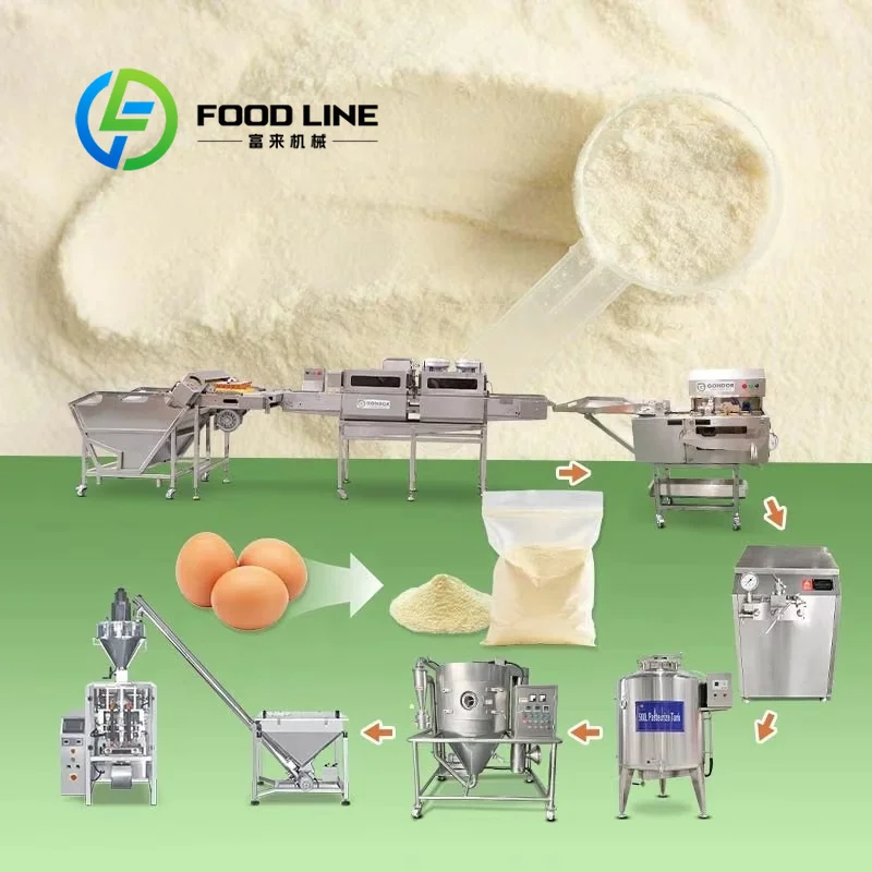 有機卵粉製造機 WPC生産ライン ホエイプロテインスナック食 - Food Snacks With Protein のレビューと価格